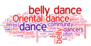 Global Moves Wordle 2